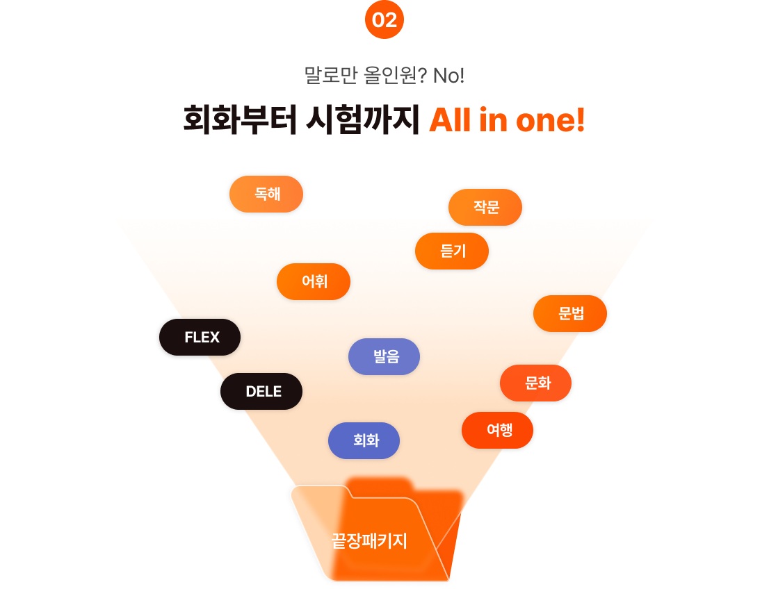 02 말로만 올인원? No! 회화부터 시험까지 All in one!