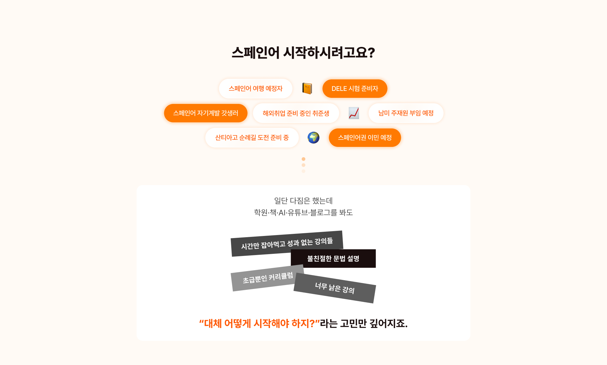스페인어 시작하시려고요?