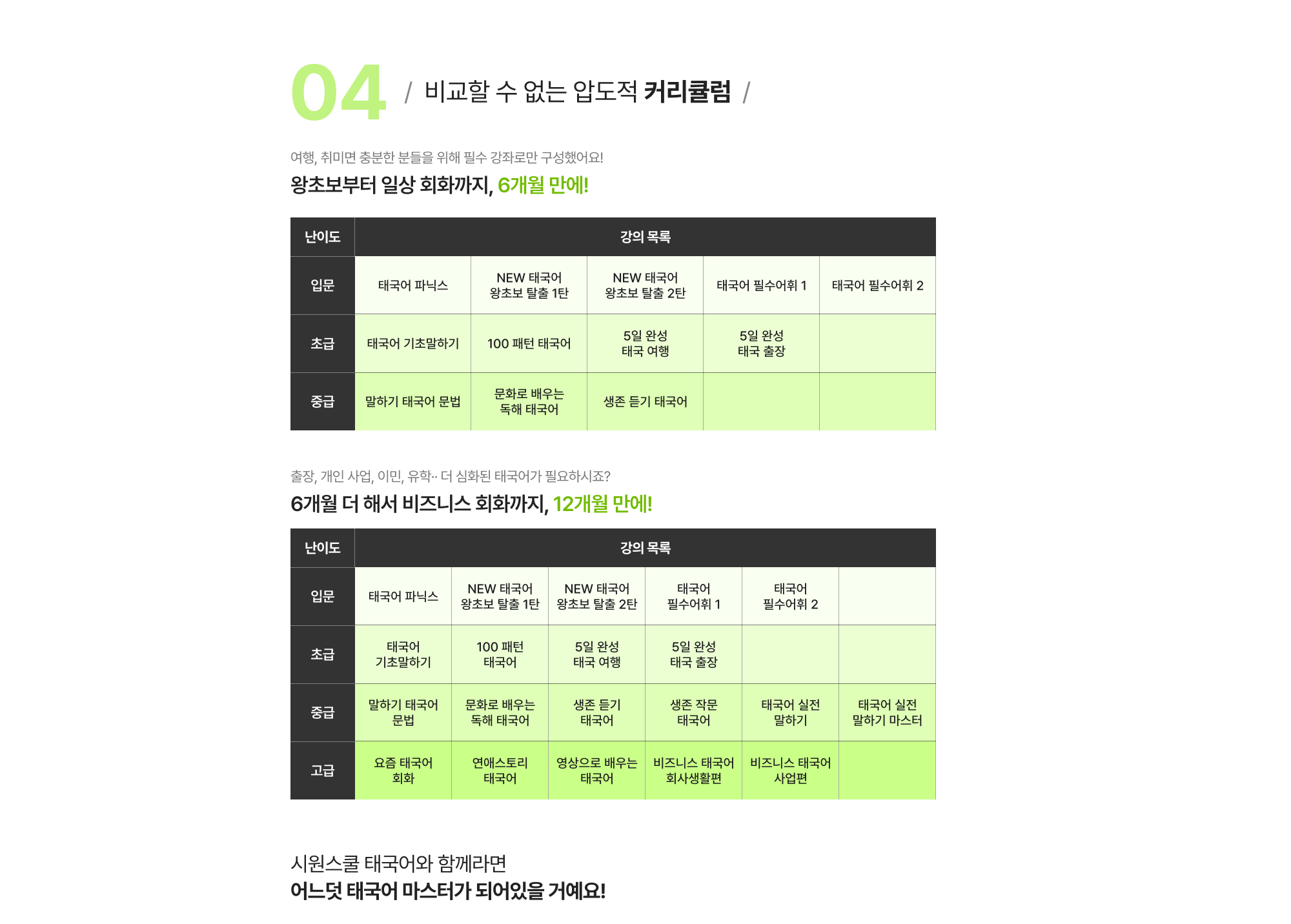 비교할 수 없는 압도적 커리큘럼