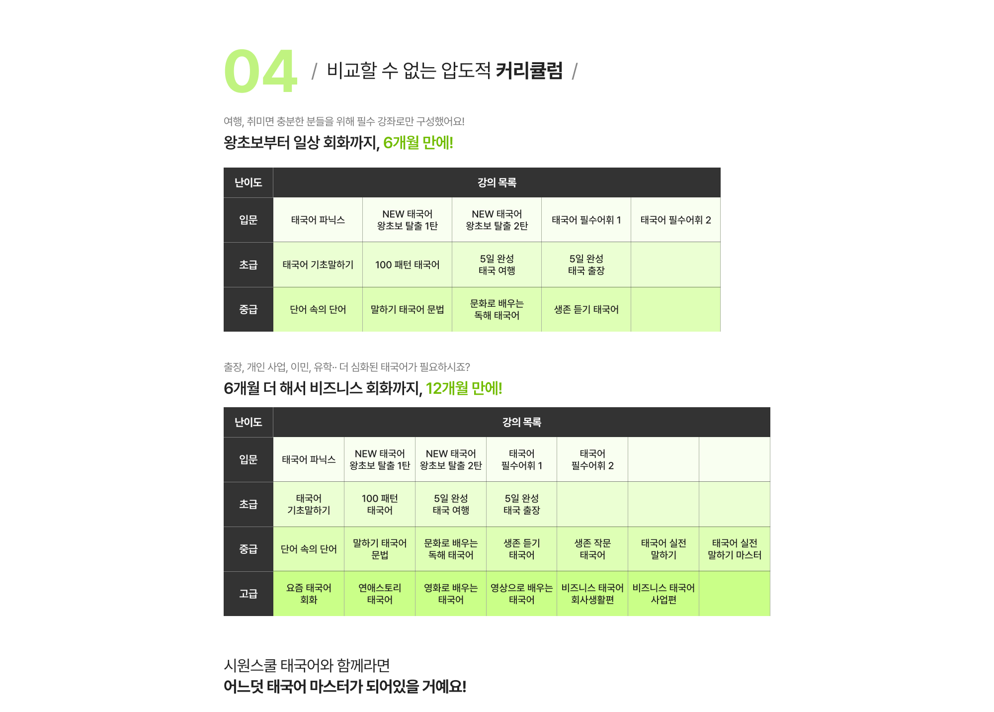 비교할 수 없는 압도적 커리큘럼