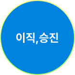 이직,승진