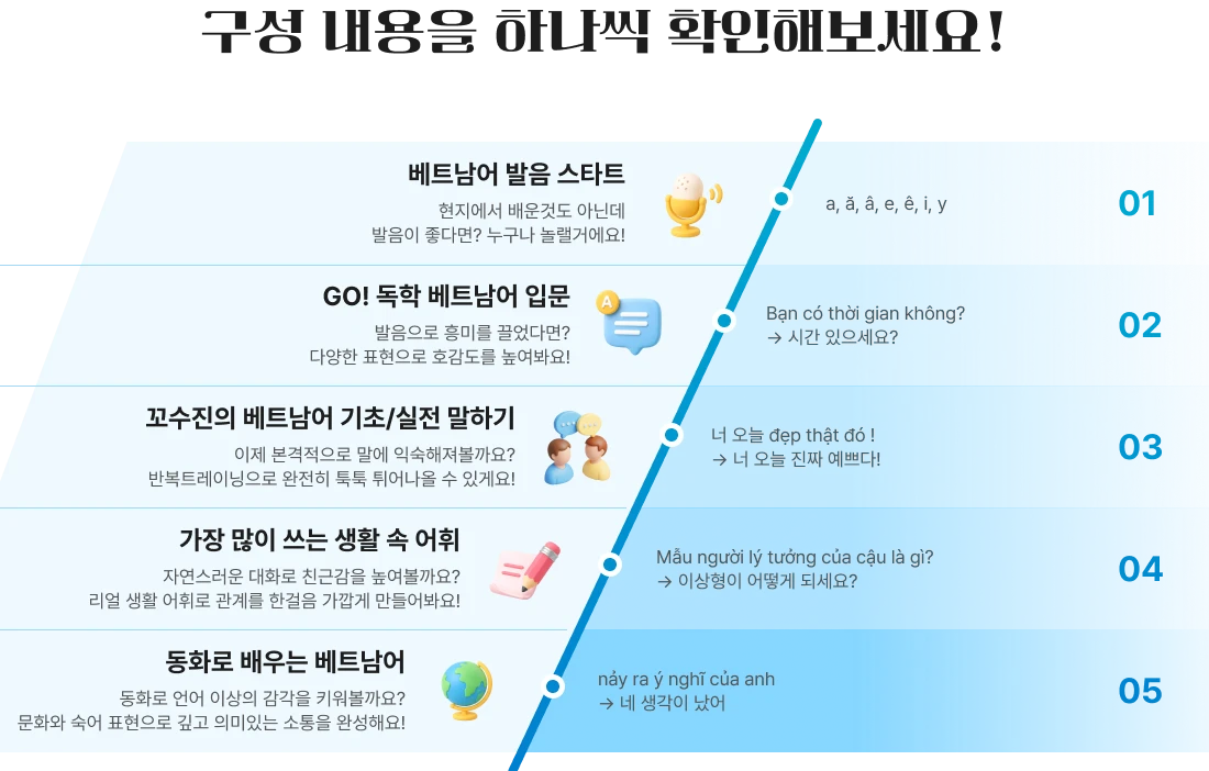 구성 내용을 하나씩 확인해보세요.