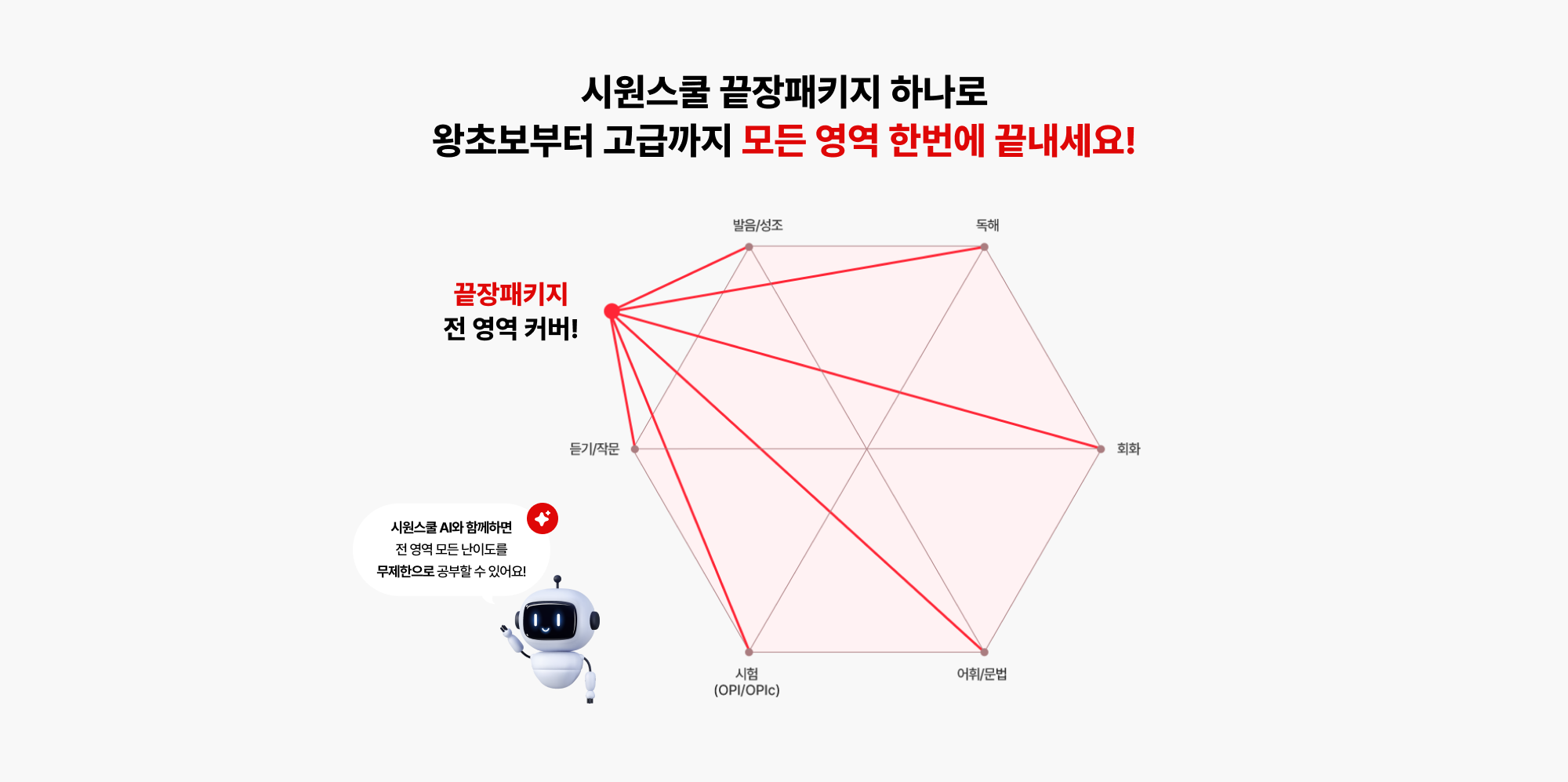 시원스쿨 끝장패키지 하나로 왕초보부터 고급까지 모든 영역 한번에 끝내세요!
