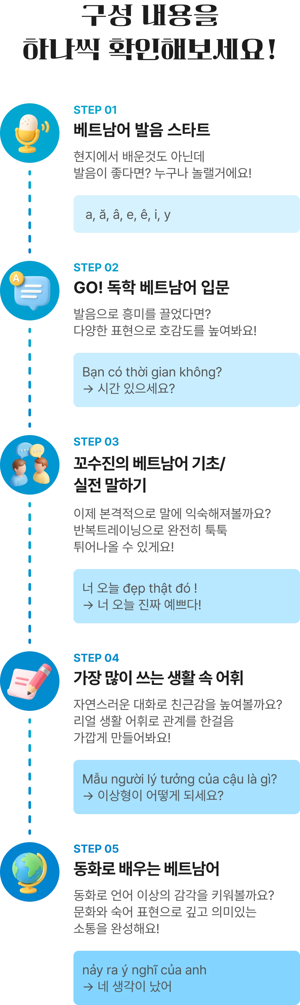 구성 내용을 하나씩 확인해보세요.