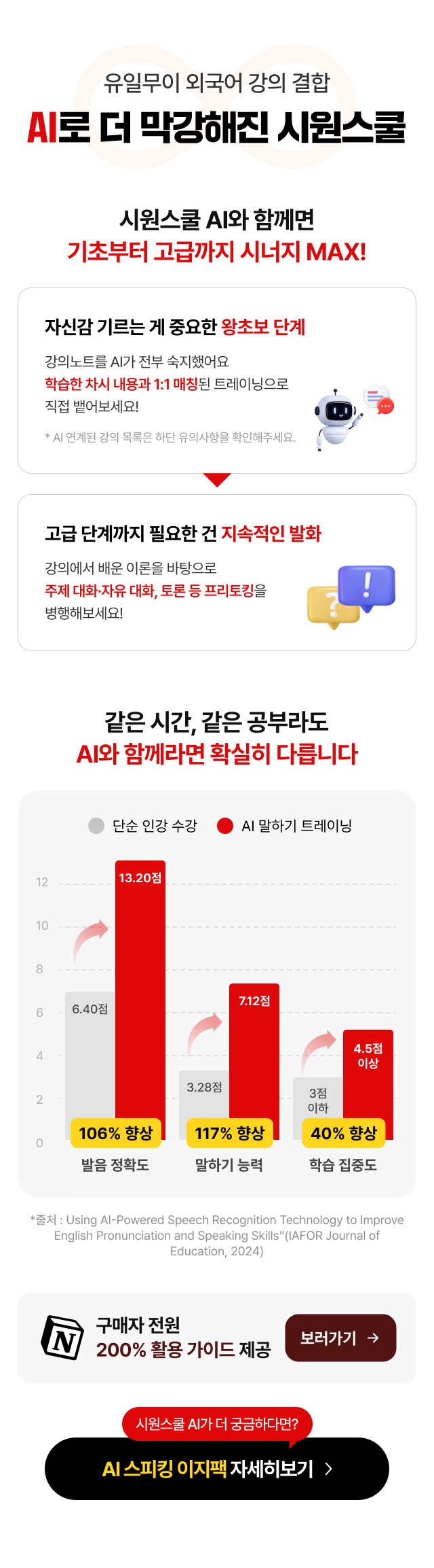 유일무이 외국어 강의 결합 AI로 더 막강해진 시원스쿨