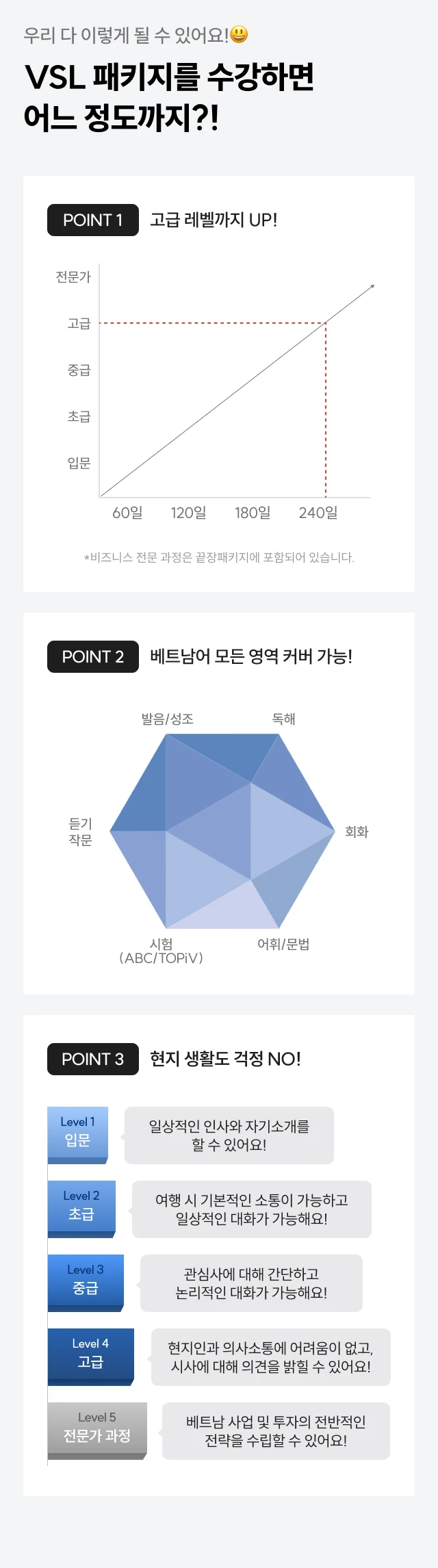 VSL 패키지를 수강하면 어느 정도까지?!