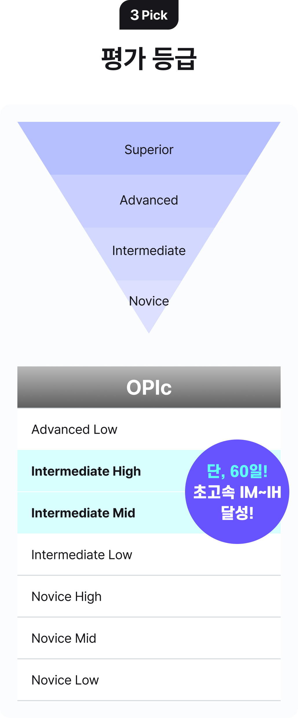 평가 등급
