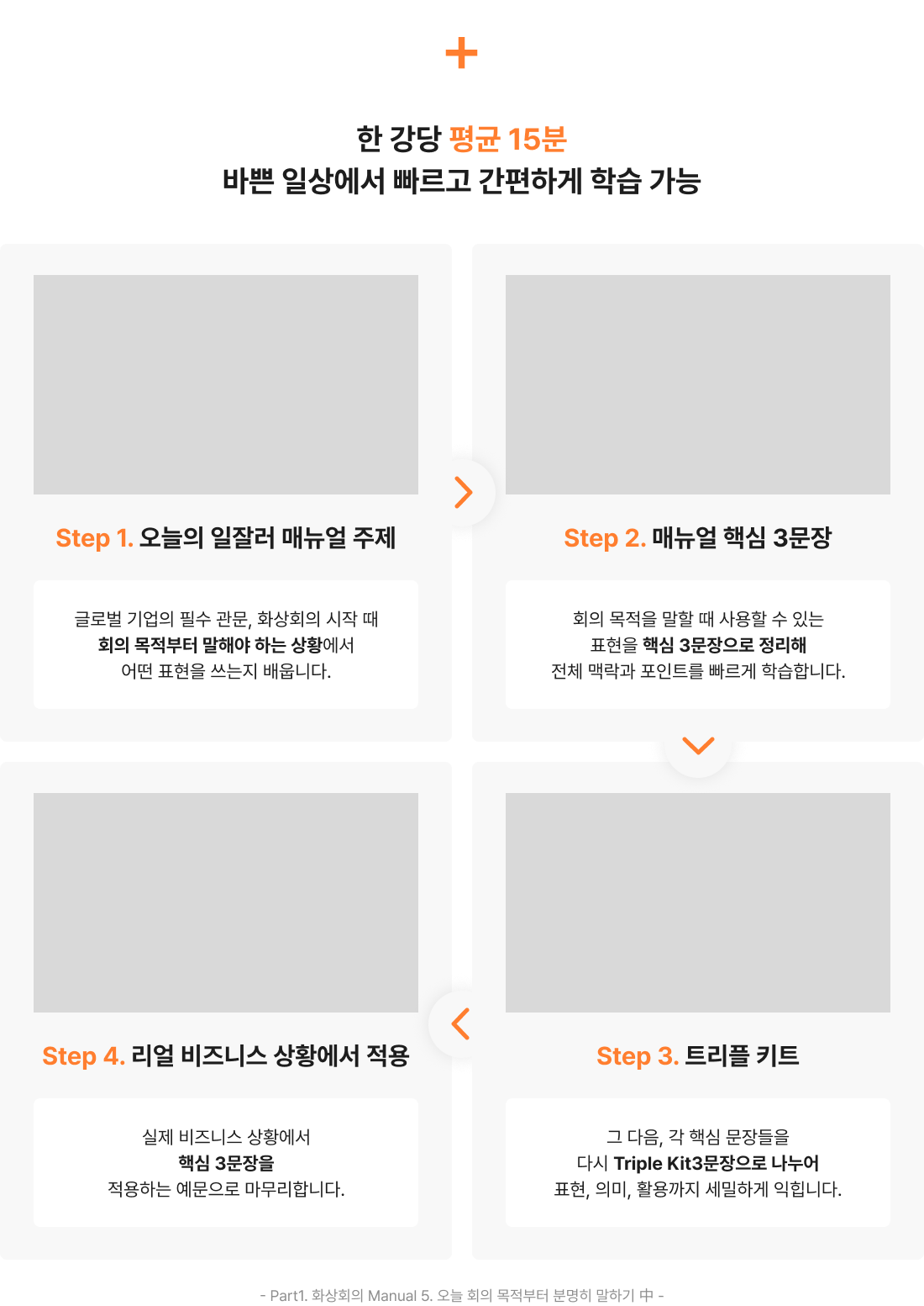 한 강당 평균 15분 바쁜 일상에서 빠르고 간편하게 학습가능