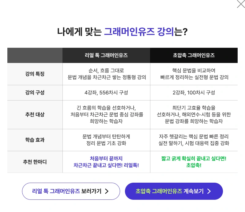 나에게 맞는 그래머인유즈 강의는?