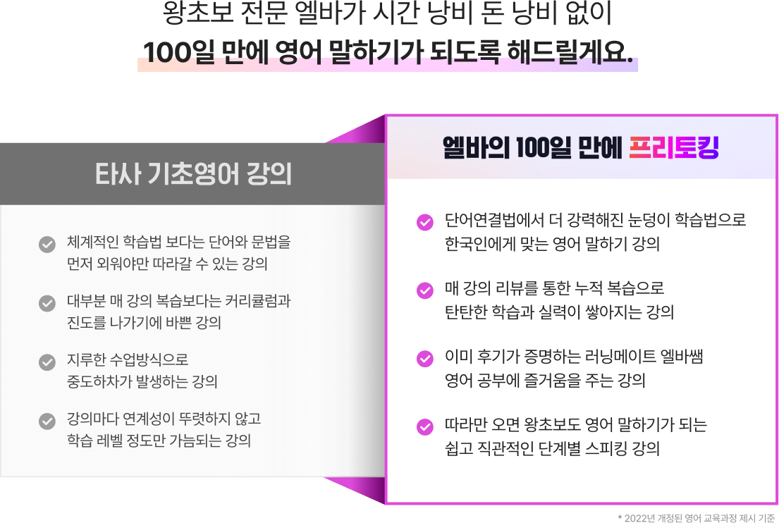 왕초보 전문 엘바가 시간 낭비 돈 낭비 없이 100일만에 영어 말하기가 되도록 해드릴게요.