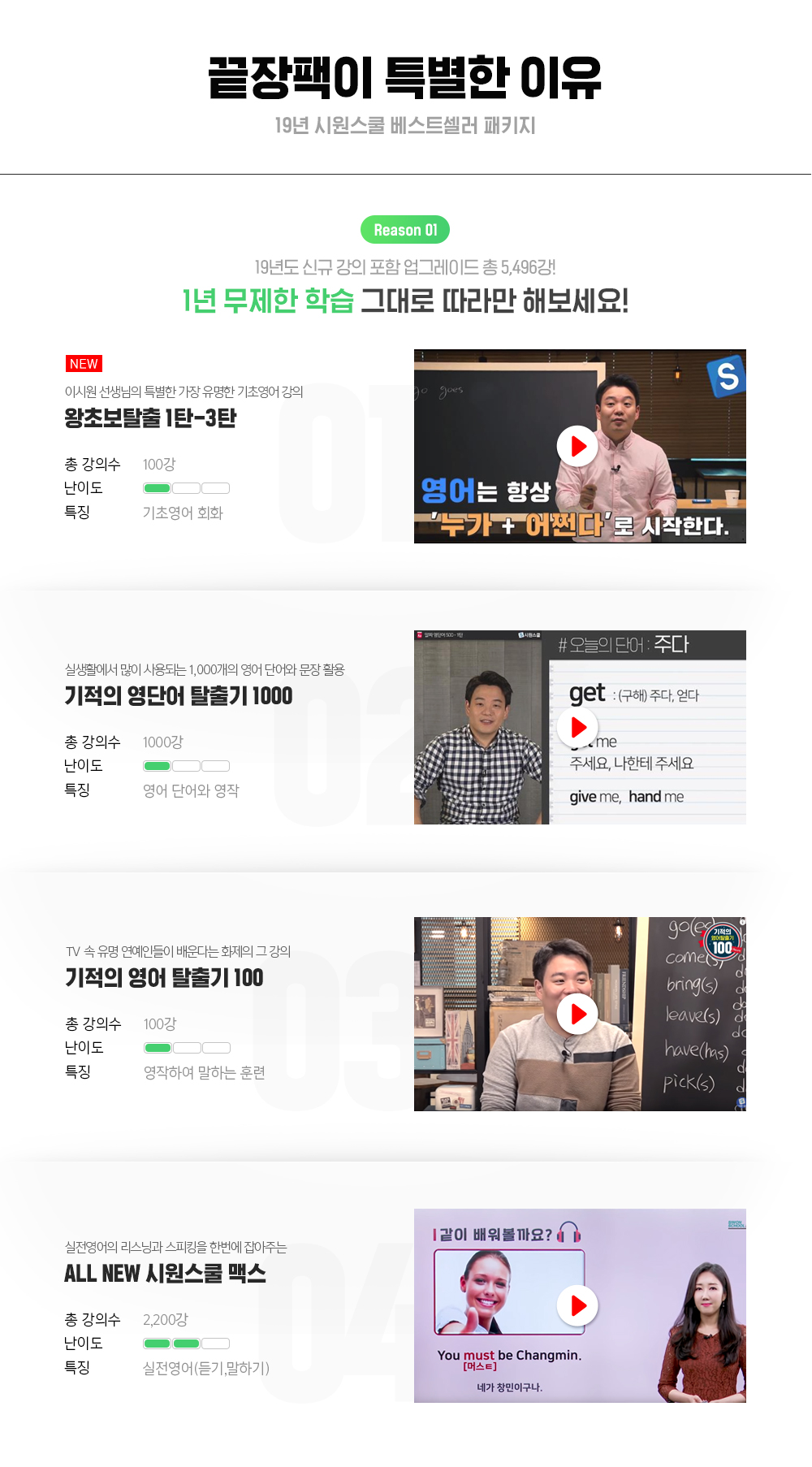 끝장팩이 특별한 이유 19년 영어 최단기간 최다 판매 베스트셀러 패키지의 귀환