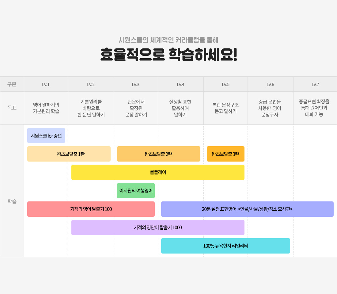 시원종합 이미지