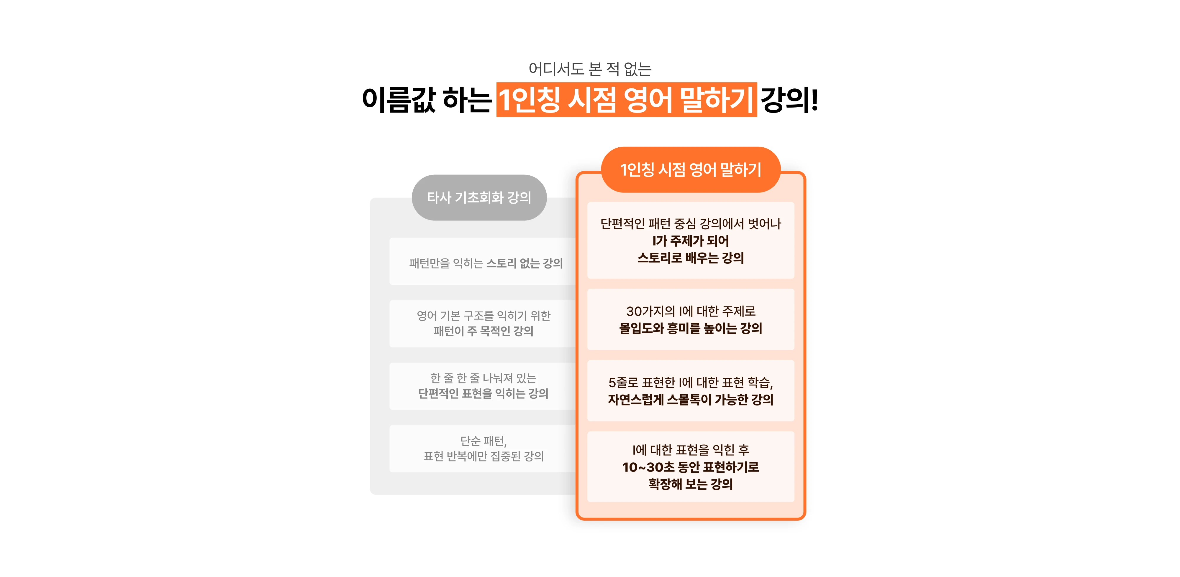 이름값 하는 1인칭 시점 영어 말하기 강의