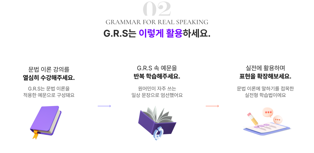 02. G.R.S는 이렇게 활용하세요.