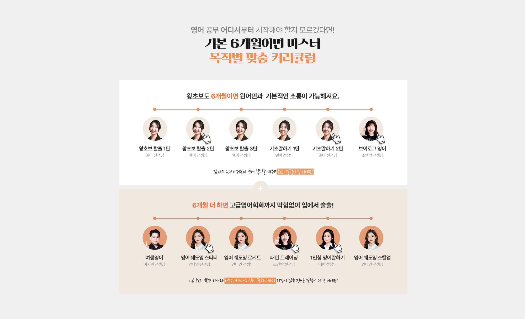 영어 공부 어디서부터 시작해야 할지 모르겠다면! 기본 6개월이면 마스터 목적별 맞춤 커리큘럼