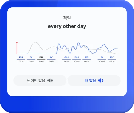 격일 every other day