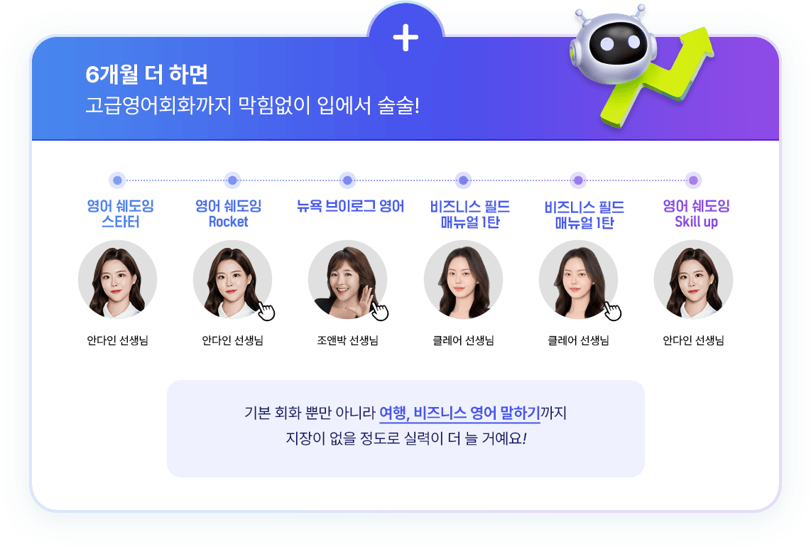 6개월 더 하면 고급영어회화까지 막힘없이 입에서 술술!