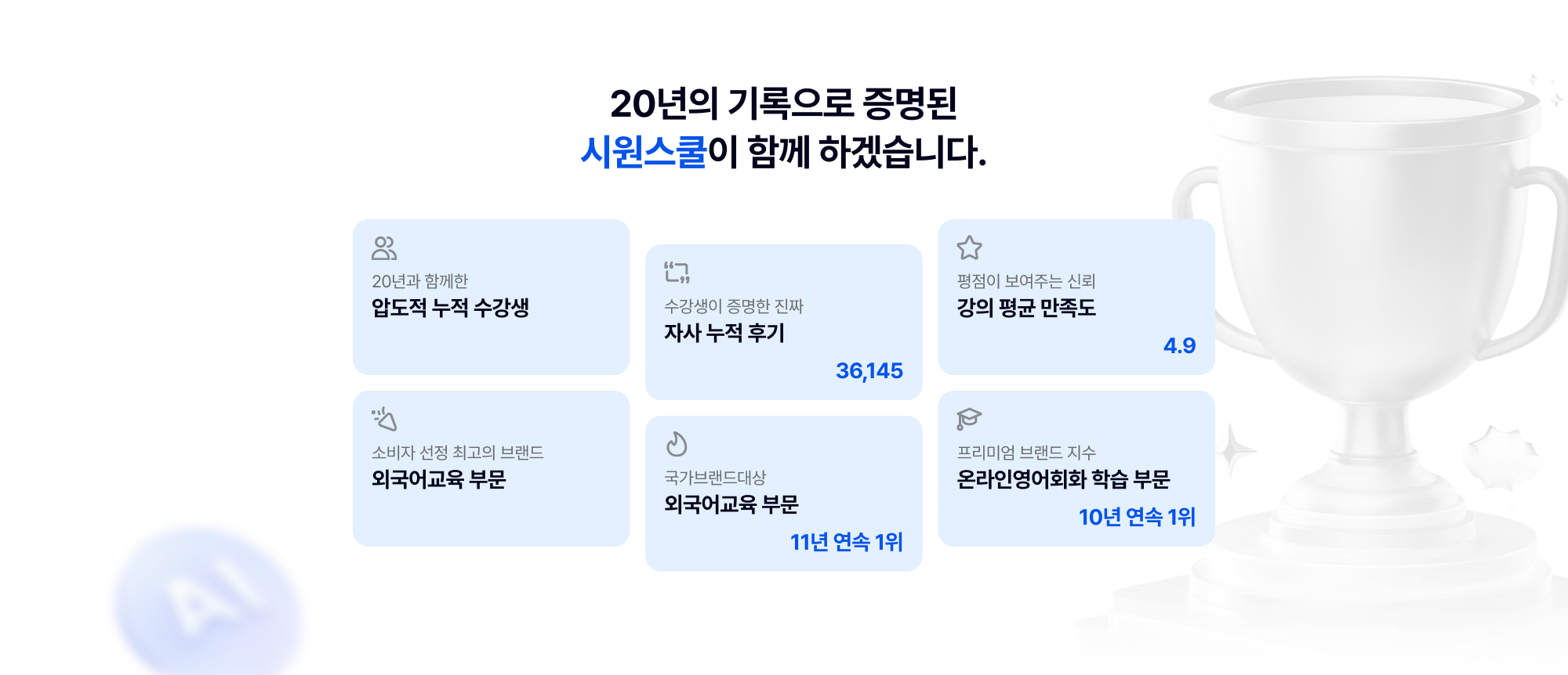 20년의 기록으로 증명된 시원스쿨이 함께 하겠습니다.