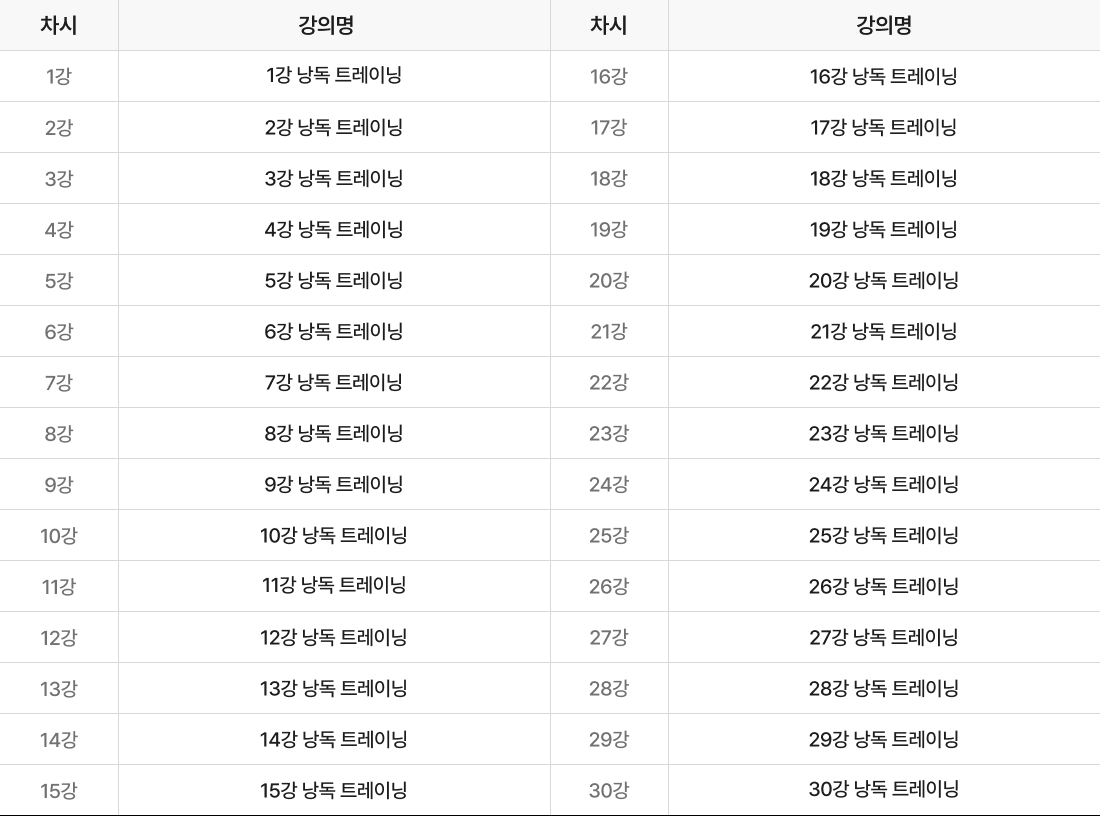 커리큘럼 상세 2