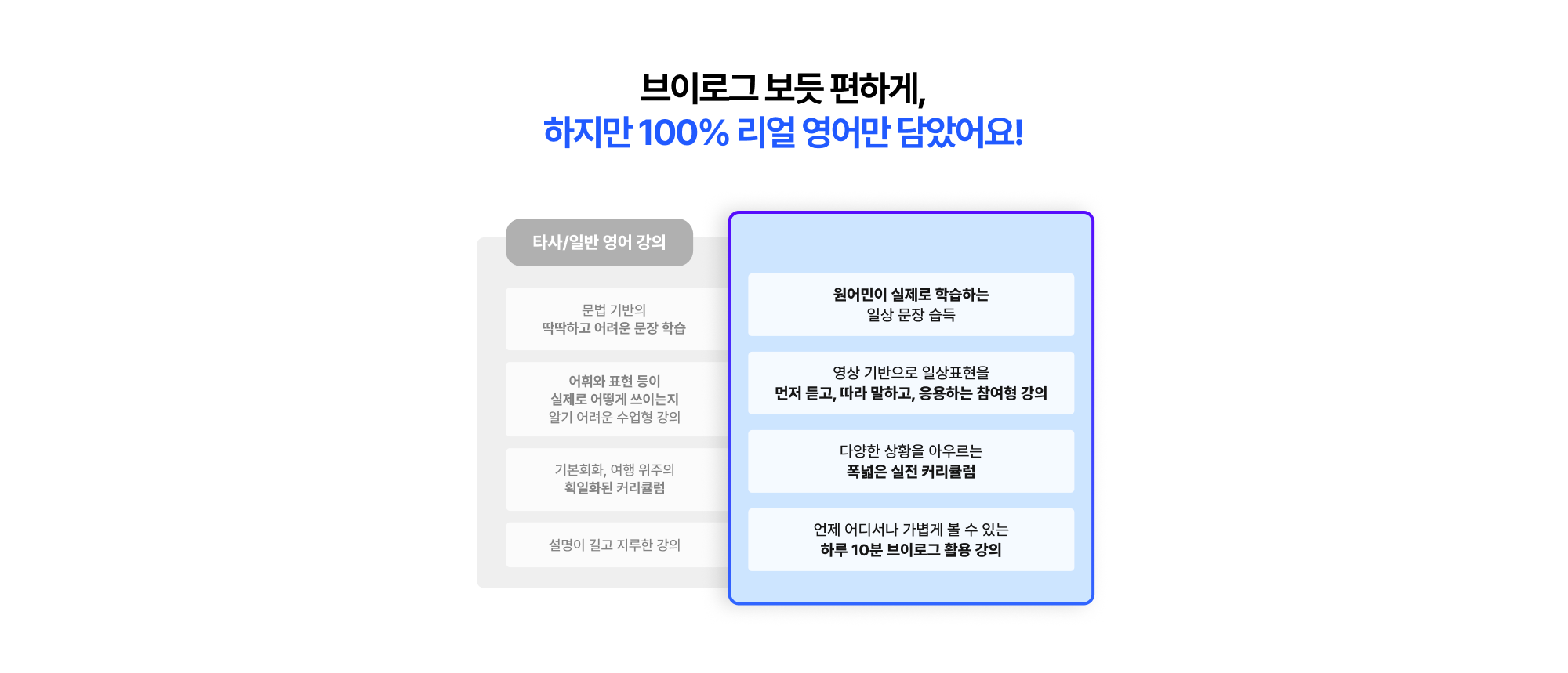 브이로그 보듯 편하게, 하지만 100% 리얼 영어만 담았어요!