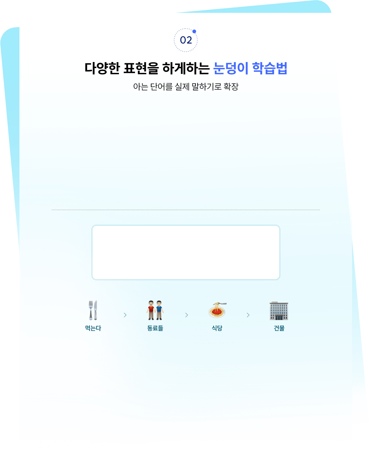 02. 다양한 표현을 하게하는 눈덩이 학습법
