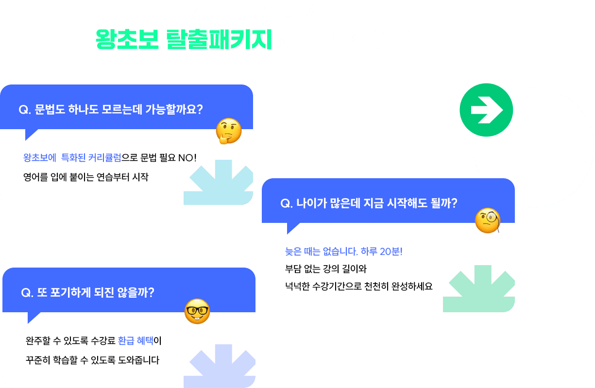 지금 당신에게 왕초보 탈출패키지가 특별한 이유!