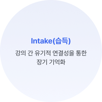 intake 습득 강의 간 유기적 연결성을 통한 장기 기억화