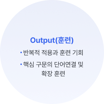 output 훈련 반복적 적용과 훈련기회